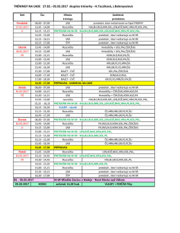 TRÉNINGY NA ĽADE 27.02.- 05.03.2017 skupina trénerky