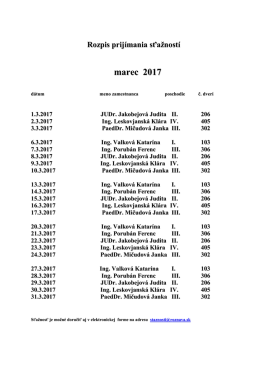 marec 2017