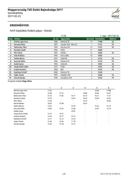 Magyarország Téli Dobó Bajnoksága 2017 EREDMÉNYEK