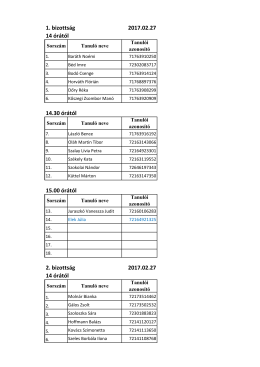 1. bizotts&aacute;g 2017.02.27 14 &oacute;r&aacute;t&oacute;l 14.30 &oacute;r&aacute;t&oacute;l 15.00 &oacute;r&aacute;t&oacute;l 2