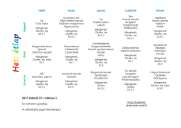 H e t i &eacute; t l a p Reggeli