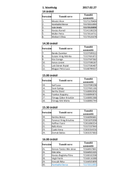 1. bizotts&aacute;g 2017.02.27 14 &oacute;r&aacute;t&oacute;l 14.30 &oacute;r&aacute;t&oacute;l 15.00 &oacute;r&aacute;t&oacute;l 15.30
