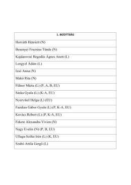 1. bizotts&aacute;g 2017