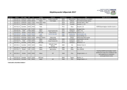 G&eacute;pk&ouml;nyvez&eacute;si időpontok 2017