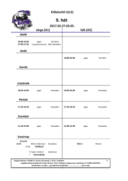 U12 - MAC Budapest Jégkorong Akadémia