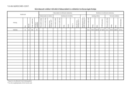 Az &eacute;rintett erdőr&eacute;szletek list&aacute;ja.