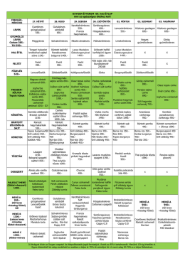 Heti men&uuml;: 2017. febru&aacute;r 27 - Oxygen &Eacute;tterem &eacute;s Cukr&aacute;szműhely