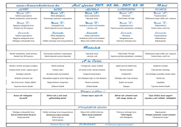 10. heti - V&iacute;zművek &Eacute;tterem