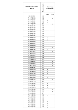 Sz&oacute;belire nem ker&uuml;ltek be