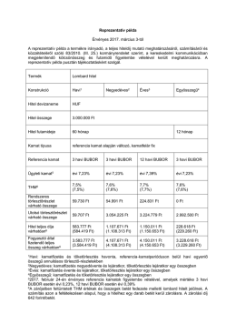 Reprezentatív példa Érvényes 2017. március 3-tól A