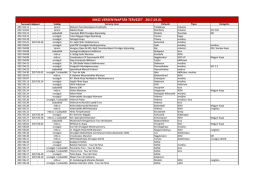 mksz versenynaptár tervezet ‐ 2017.03.01