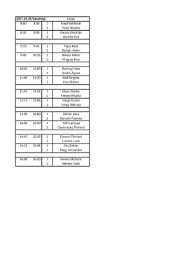 2017.02.26.Vasárnap Lovas 8:00 8:30 1 Kinpf Boldizsár 2 8:30 9:00