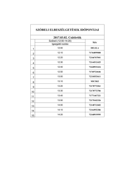 Sz&oacute;beli elbesz&eacute;lget&eacute;s 2017.03.02. cs&uuml;t&ouml;rt&ouml;k d&eacute;lut&aacute;n