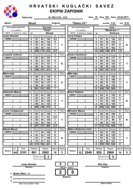 H R V A T S K I    K U G L A Č K I    S A V E Z EKIPNI ZAPISNIK