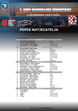 popis natjecatelja