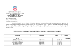 Popis udruga kojima su odobrene financijske potpore u 2017. godini