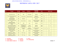 HR - Astra International Engineering