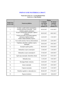 Raspored predavanja- Poznavanje materijala 2016-17