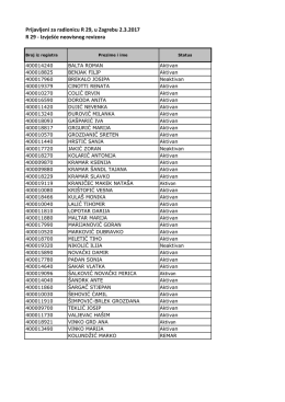Prijavljeni za radionicu R 29, u Zagrebu 2.3.2017 R 29