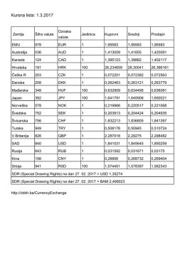 Kursna lista: 1.3.2017