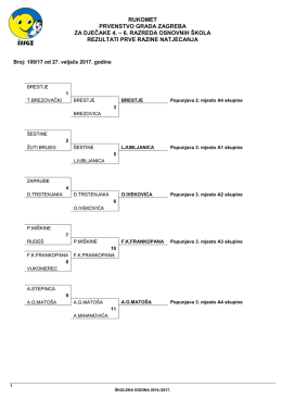 REZULTATI PRVE RAZINE - DJEČACI 4.