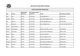 Popis sportskih psihologa 5.xlsx