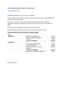 financijski plan aktivnosti za 2016. godinu