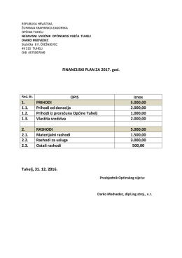 Financijski plan za 2017. godinu