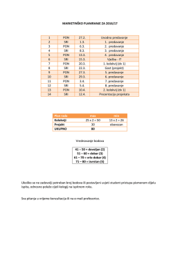 MARKETIN&Scaron;KO PLANIRANJE ZA 2016/17 Plan rada max min