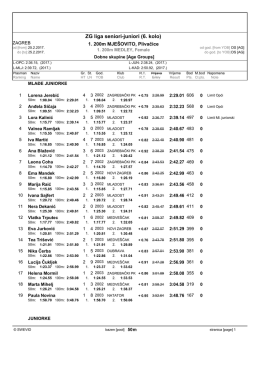 ZG liga seniori-juniori (6. kolo)