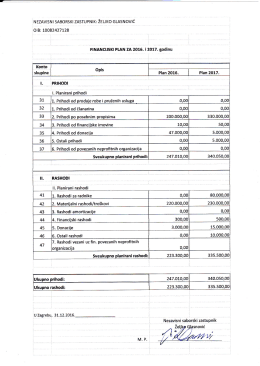 2016._IZ_FINANCIJSKI PLAN ZA 2016 i 2017