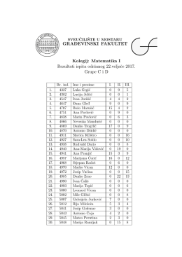 Matematika I Rezultati ispita odrzanog 22.veljace 2017. Grupe C i D