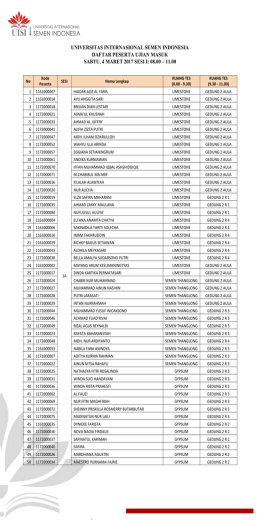 daftar peserta sesi 1