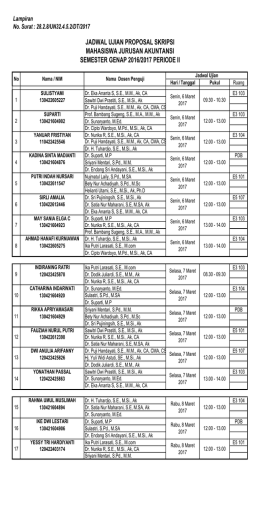 jadwal ujian periode ii - Jurusan Akuntansi FE UM