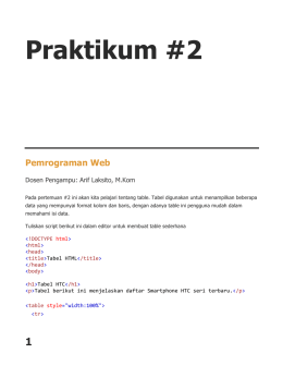 Praktikum #2 - E-learning Amikom