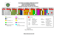 Kalender Akademik Semester Genap FIKes UMAHA TA 2016