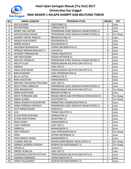 sma negeri 1 kelapa kampit kab belitung timur