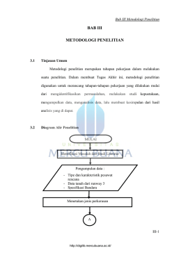 BAB III METODOLOGI PENELITIAN