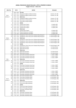 jadwal PDP 2 Properti di Sini