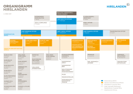 ORGANIGRAMM HIRSLANDEN