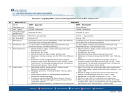 disini - Bursa Kerja Depnaker