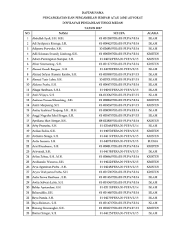 NO. NAMA NO.UPA AGAMA 1 Abdullah Syafi, S.H. M.H. 01