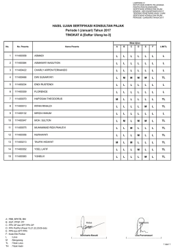 lampiran iv. tingkat a