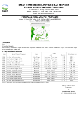 Prakiraan Cuaca Wilayah Pelayanan