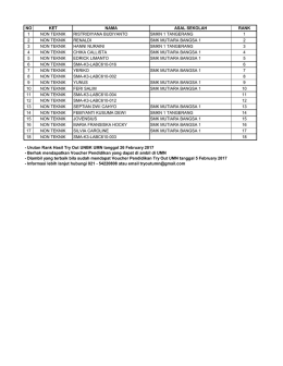 SMK Non Teknik