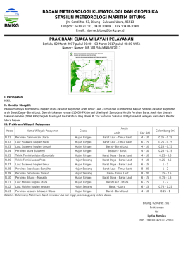 Prakiraan Cuaca Wilayah Pelayanan