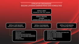 STRUKTUR ORGANISASI BAGIAN LAYANAN ADMINISTRASI DAN