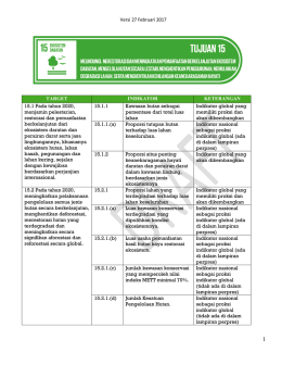 Versi 27 Februari 2017 1 TARGET INDIKATOR KETERANGAN 15.1