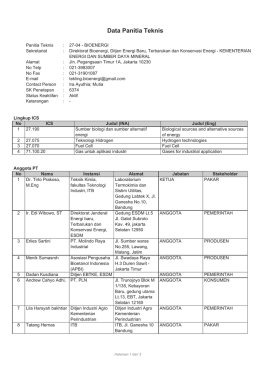 Data Panitia Teknis