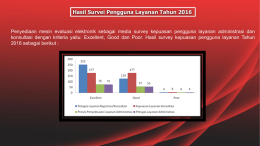 Hasil Survei Pengguna Layanan Tahun 2016